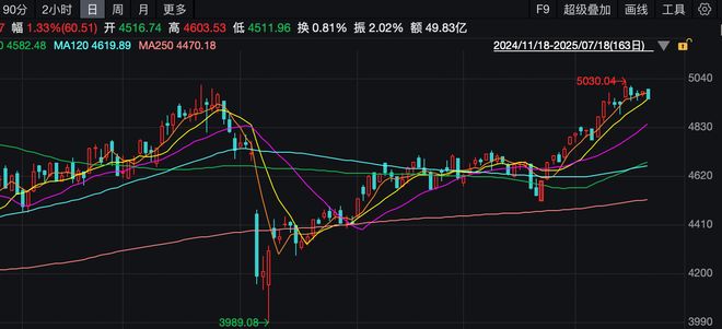 特高压产业:附加值高的核心环节有哪些? 特高压产业:附加值高的核心环节有哪些?