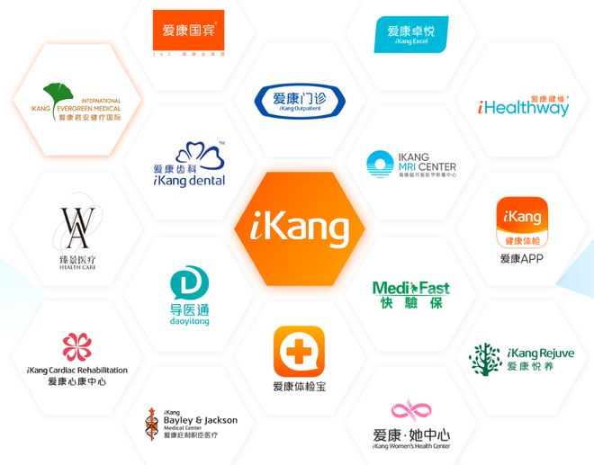 爱康国宾回应!女律师十年体检突然癌症晚期 爱康国宾回应!女律师十年体检突然癌症晚期