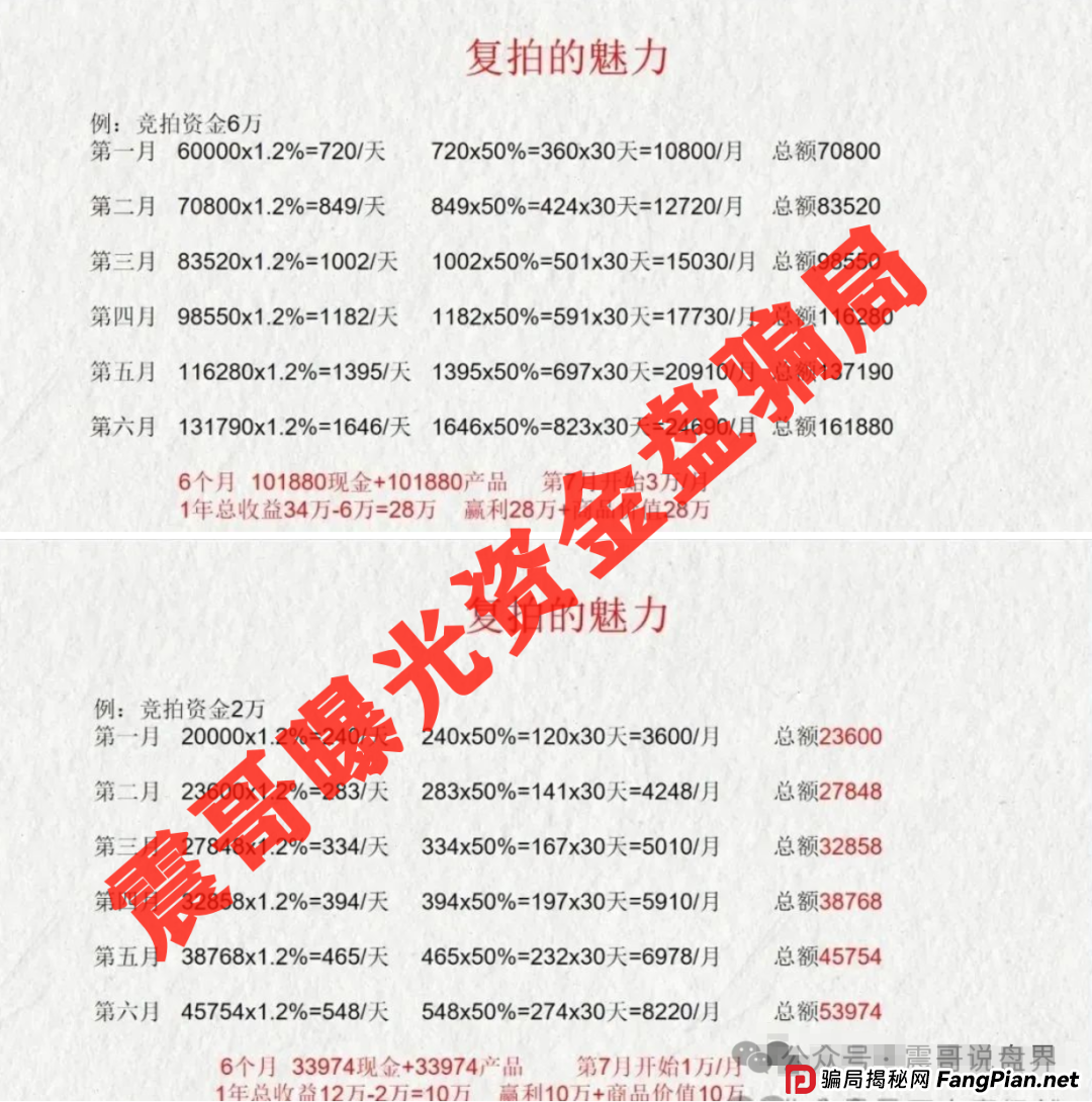 荣裕合即将跑路!警察已经动手!资金盘5大征兆,现在跑还来得及! 荣裕合即将跑路!警察已经动手!资金盘5大征兆,现在跑还来得及!