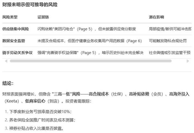六大国产大模型,谁是最强“金融分析师”? 六大国产大模型,谁是最强“金融分析师”?