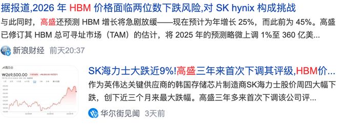 HBM 凉了？2026 年价格恐暴跌！