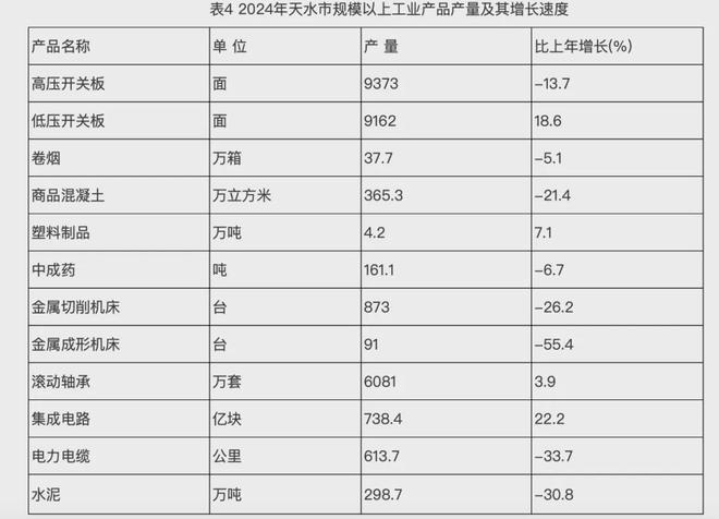 通报公布!风暴眼中的甘肃“第二城”,撕开一个残酷真相 通报公布!风暴眼中的甘肃“第二城”,撕开一个残酷真相