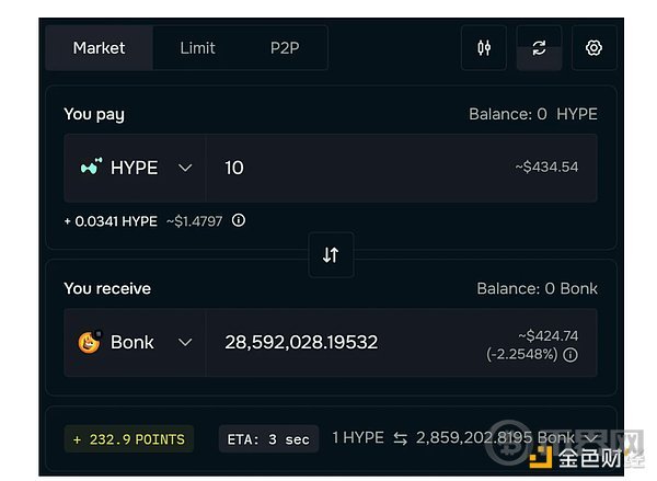 为什么「用户体验抽象」是 Web3 大规模普及的关键 为什么「用户体验抽象」是 Web3 大规模普及的关键