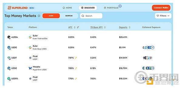 为什么「用户体验抽象」是 Web3 大规模普及的关键 为什么「用户体验抽象」是 Web3 大规模普及的关键