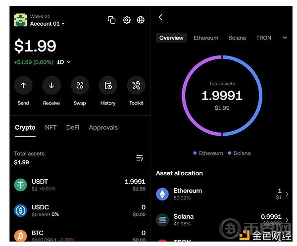 为什么「用户体验抽象」是 Web3 大规模普及的关键 为什么「用户体验抽象」是 Web3 大规模普及的关键