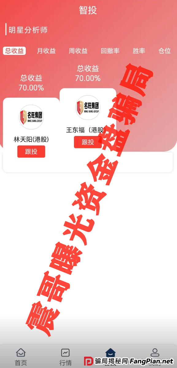 警惕名旺集团（晨星投资）资金盘骗局，单割会员，即将崩盘