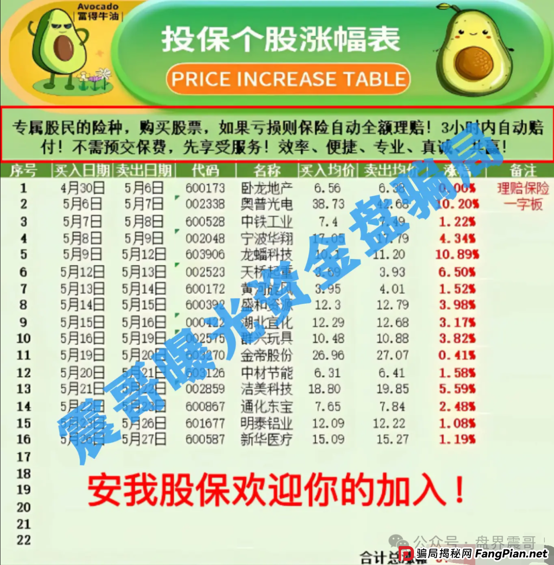 ＂安我股保＂股票保险骗局即将爆雷！操盘手林新天卷走上亿