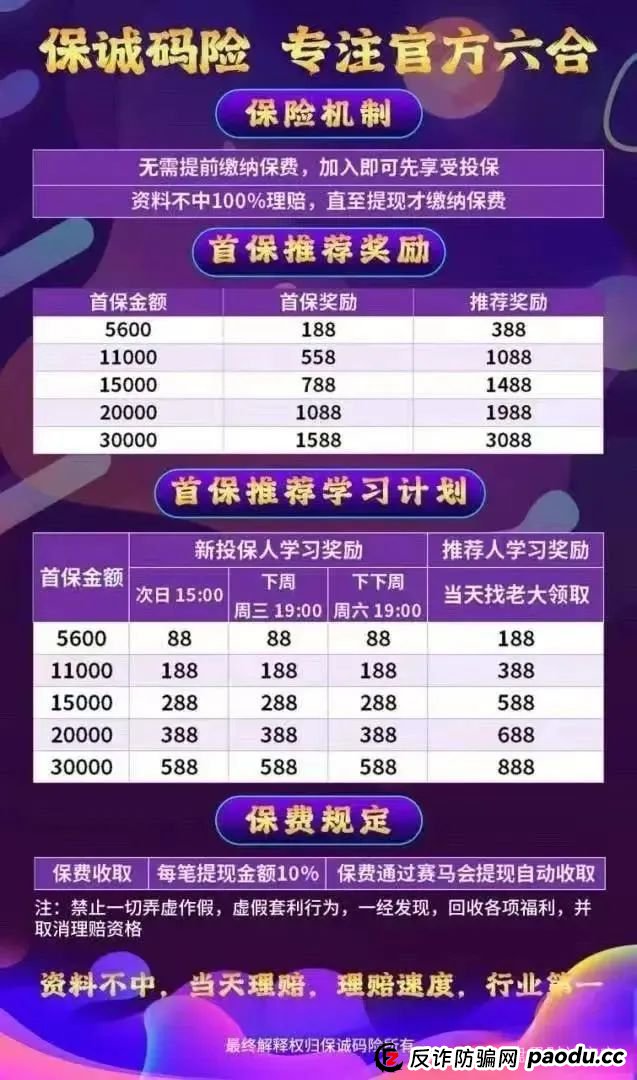 警惕“保诚码险”彩票带单骗局：参与即陷深渊，莫让贪婪蒙蔽双眼，团队长涉嫌开设赌场罪，赌博害人，建议远离！