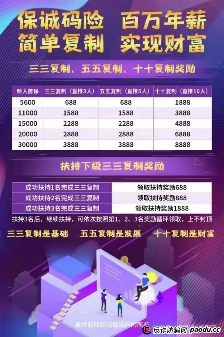 警惕“保诚码险”彩票带单骗局：参与即陷深渊，莫让贪婪蒙蔽双眼，团队长涉嫌开设赌场罪，赌博害人，建议远离！