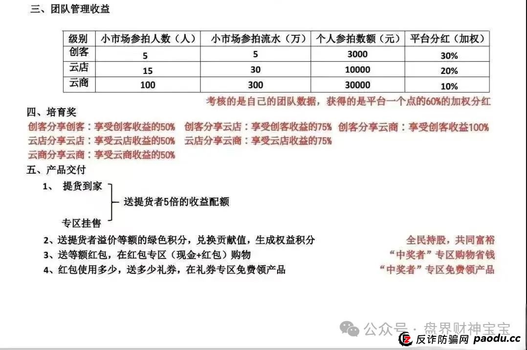 【易无界】3亿骗局曝光!操盘手欠8000万外债疯狂收割,泡沫太大随时崩盘! 【易无界】3亿骗局曝光!操盘手欠8000万外债疯狂收割,泡沫太大随时崩盘!