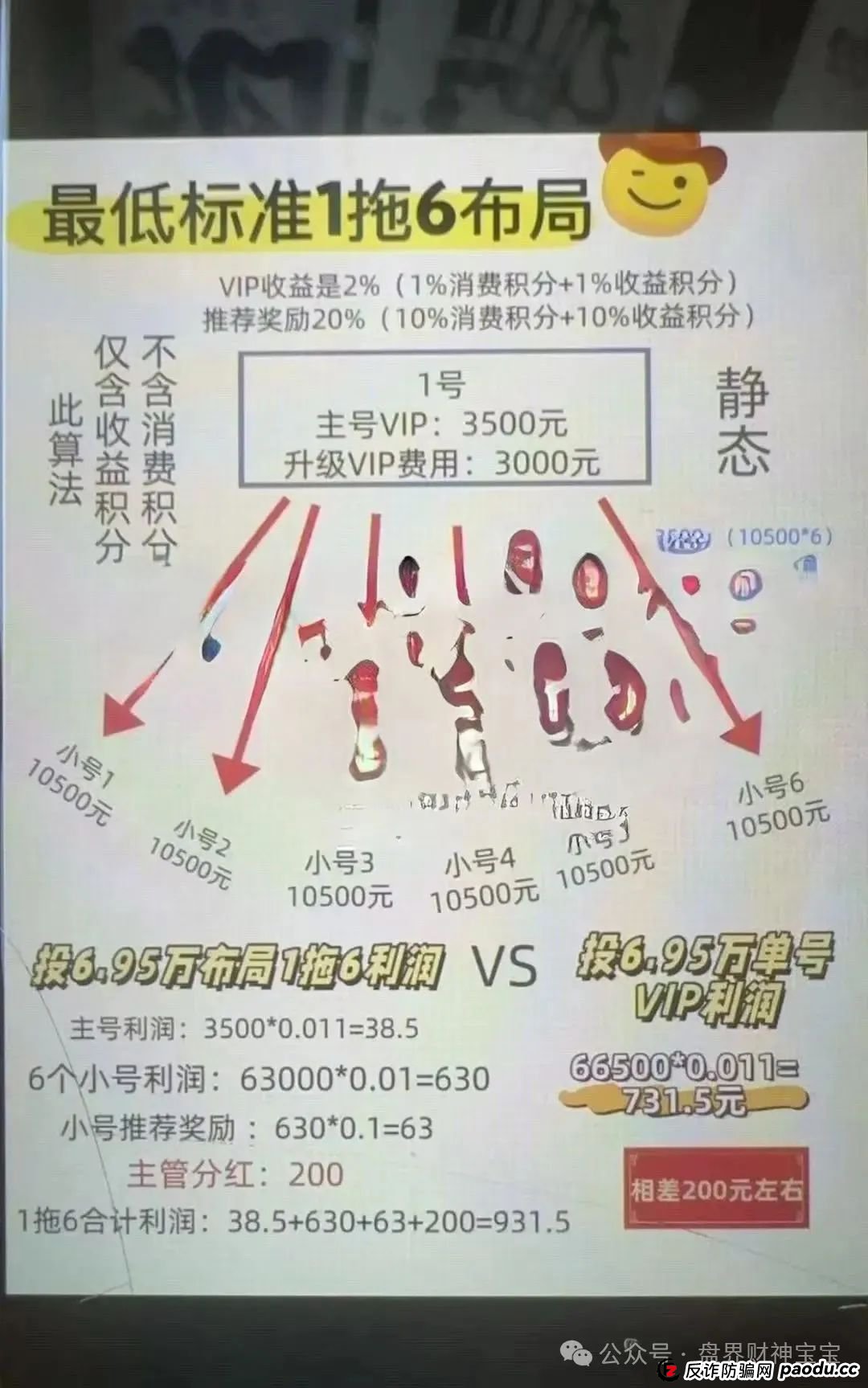 【易无界】3亿骗局曝光!操盘手欠8000万外债疯狂收割,泡沫太大随时崩盘! 【易无界】3亿骗局曝光!操盘手欠8000万外债疯狂收割,泡沫太大随时崩盘!