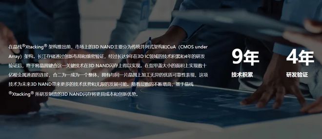 因为白菜价内存,长江存储在美国狂扁美国人。 因为白菜价内存,长江存储在美国狂扁美国人。