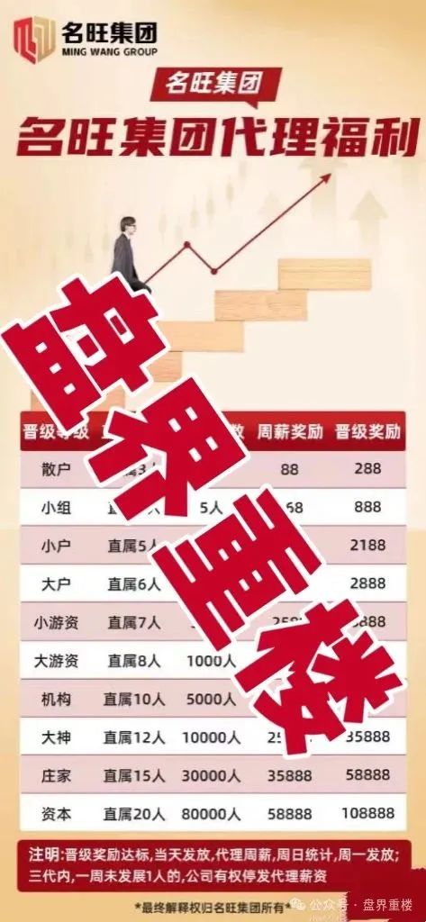 名旺集团（晨星投资）股票跟单类资金盘骗局，开始大量单割会员，即将崩盘跑路！