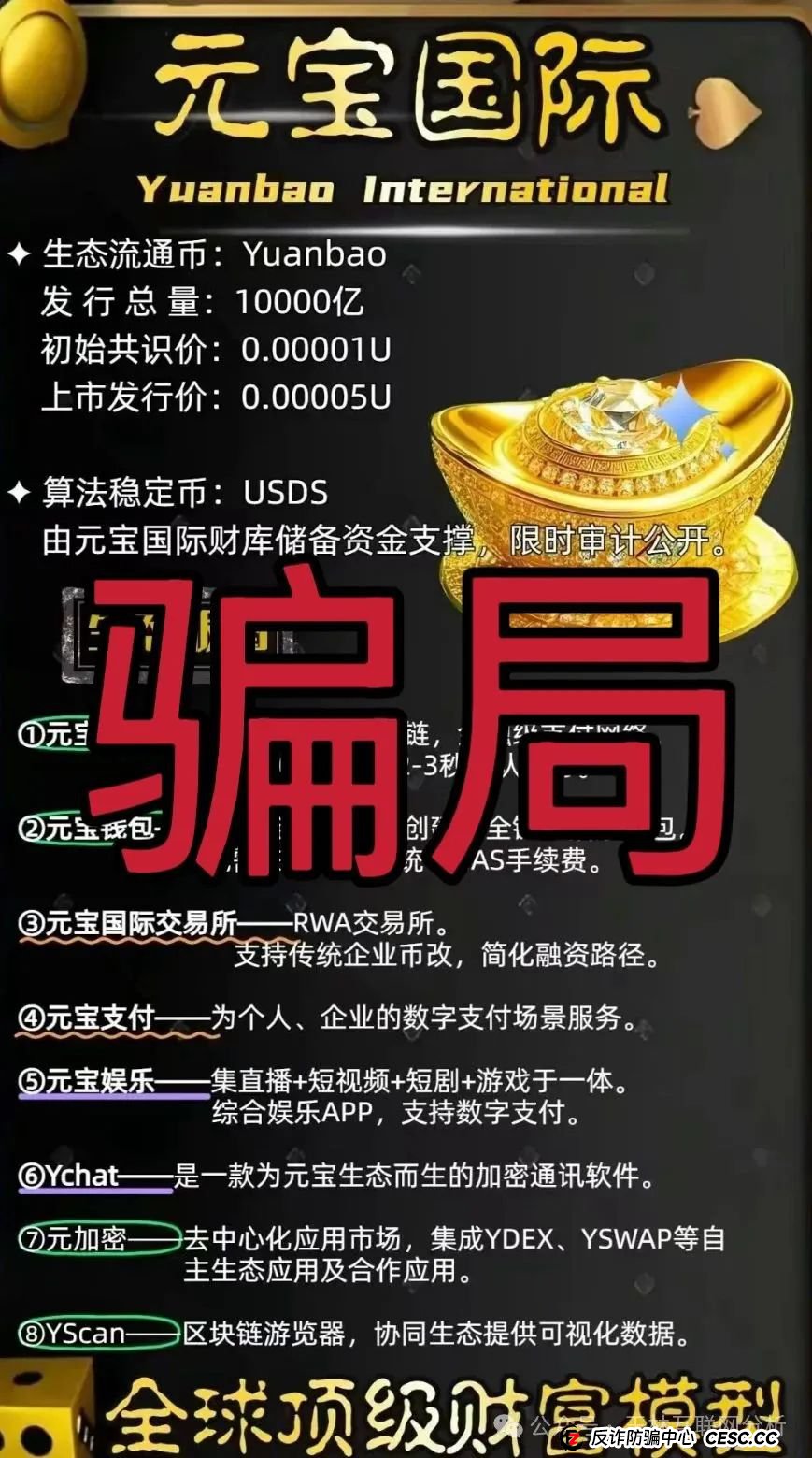 7月17日最新资金盘项目骗局曝光,猎鹰量化机器人,元宝国际交易所,巢音世代,乐瑞资产随时可能卷钱跑路! 7月17日最新资金盘项目骗局曝光,猎鹰量化机器人,元宝国际交易所,巢音世代,乐瑞资产随时可能卷钱跑路!