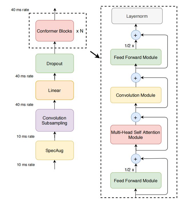 小扎1亿美金挖角OpenAI天才:华人工程师身价为何能媲美C罗? 小扎1亿美金挖角OpenAI天才:华人工程师身价为何能媲美C罗?