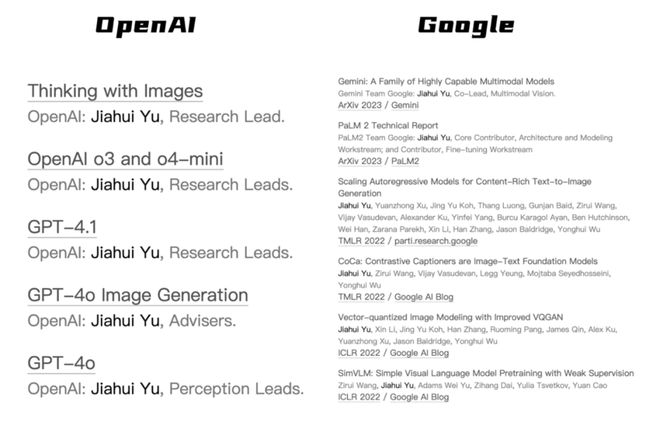 小扎1亿美金挖角OpenAI天才:华人工程师身价为何能媲美C罗? 小扎1亿美金挖角OpenAI天才:华人工程师身价为何能媲美C罗?