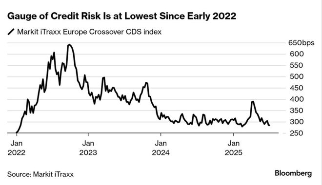 瑞银：人民币距离反弹只差一个条件！