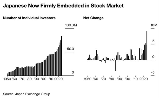 瑞银：人民币距离反弹只差一个条件！