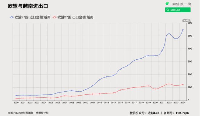 瑞银：人民币距离反弹只差一个条件！