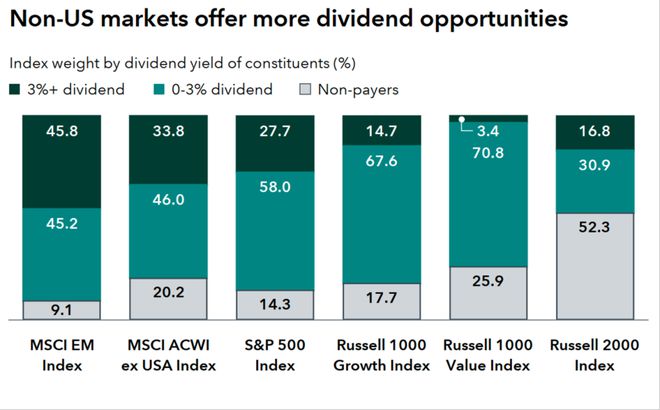 瑞银：人民币距离反弹只差一个条件！