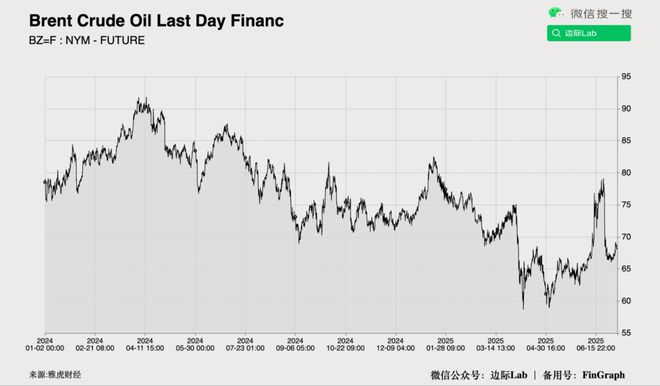 瑞银：人民币距离反弹只差一个条件！