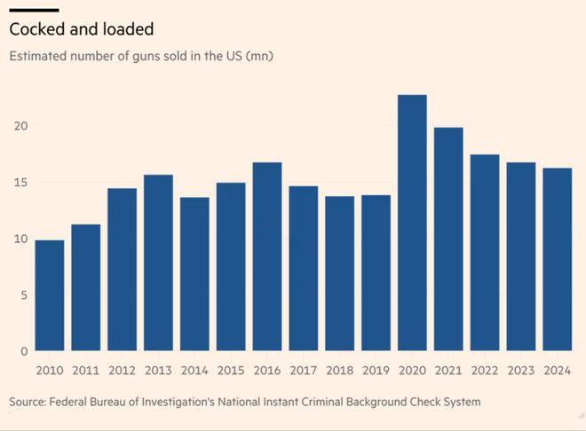 瑞银：人民币距离反弹只差一个条件！