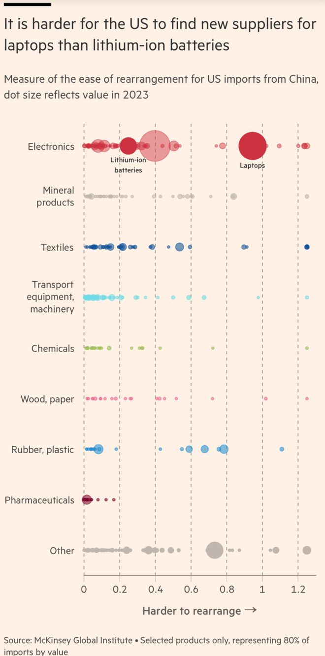 瑞银：人民币距离反弹只差一个条件！