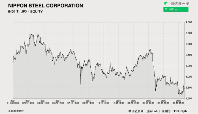 瑞银：人民币距离反弹只差一个条件！