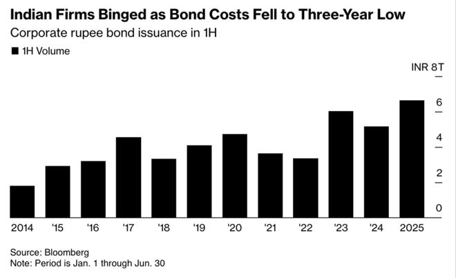 瑞银：人民币距离反弹只差一个条件！