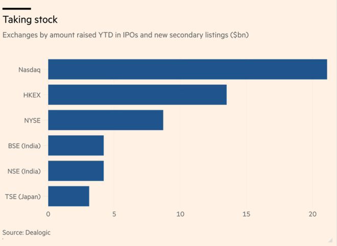 瑞银：人民币距离反弹只差一个条件！