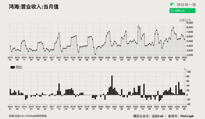 瑞银：人民币距离反弹只差一个条件！