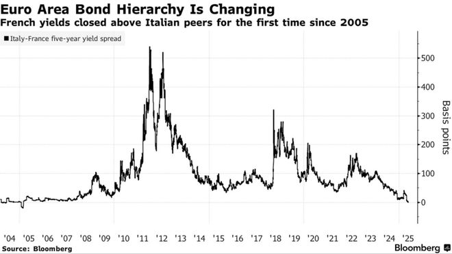 瑞银：人民币距离反弹只差一个条件！