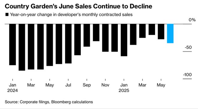 瑞银：人民币距离反弹只差一个条件！