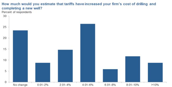 瑞银：人民币距离反弹只差一个条件！