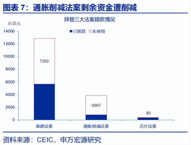 赵伟:《美丽大法案》:再次引爆“国债恐慌”? 赵伟:《美丽大法案》:再次引爆“国债恐慌”?