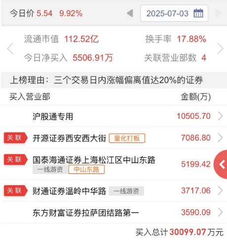 华银电力5天4板，中报最高预增44倍藏着哪些惊喜？