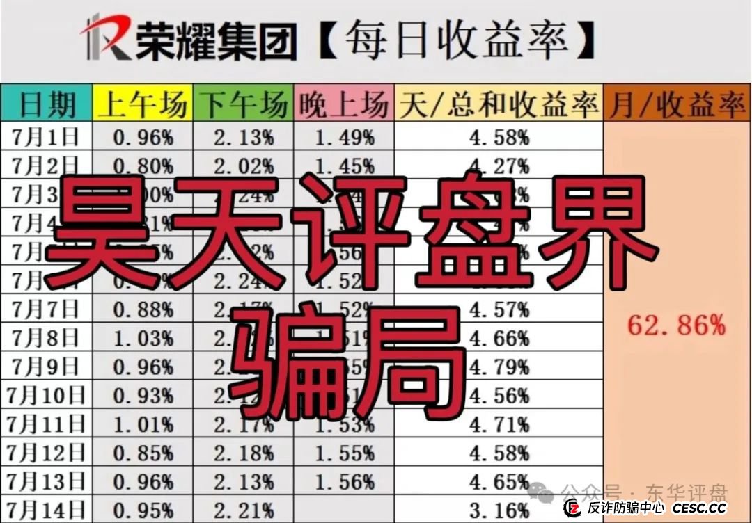 荣耀集团(嘉悦国际)期货跟单类资金盘骗局,高度预警,即将崩盘跑路! 荣耀集团(嘉悦国际)期货跟单类资金盘骗局,高度预警,即将崩盘跑路!