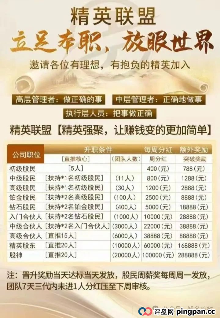 精英联盟两次单割:资金盘如何通过冻结账户收割韭菜? 精英联盟两次单割:资金盘如何通过冻结账户收割韭菜?