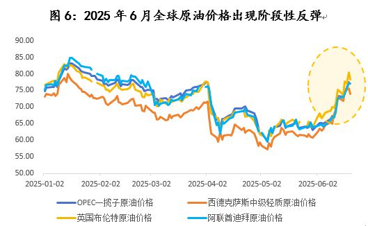 世界经济面临“三个确定”和“三个不确定”