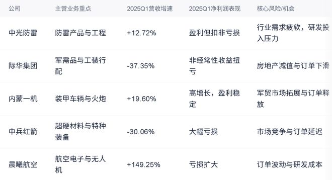 国人沸腾,A股“大国重器”彻底爆了! 国人沸腾,A股“大国重器”彻底爆了!