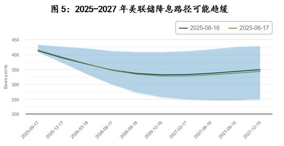 世界经济面临“三个确定”和“三个不确定”