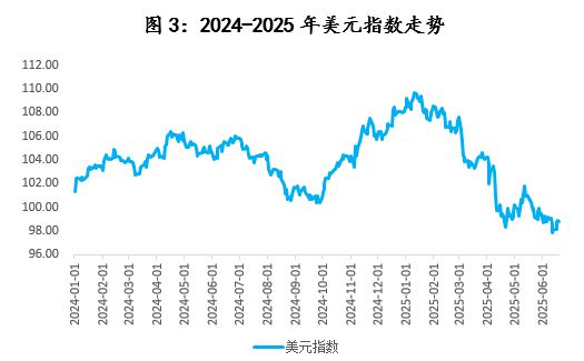 世界经济面临“三个确定”和“三个不确定”