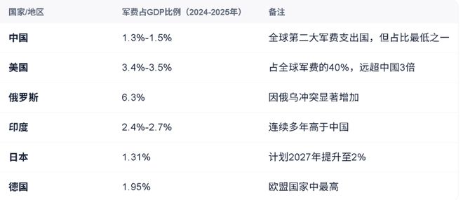 国人沸腾,A股“大国重器”彻底爆了! 国人沸腾,A股“大国重器”彻底爆了!