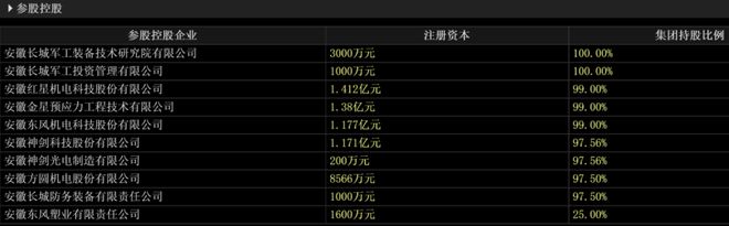国人沸腾,A股“大国重器”彻底爆了! 国人沸腾,A股“大国重器”彻底爆了!