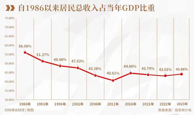 7.15！人民币，将升到多少