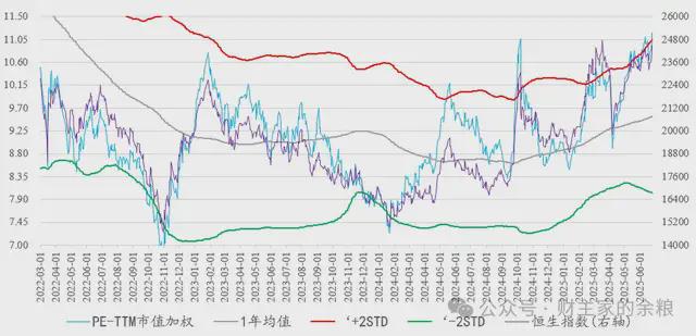 银行股,不值得! 银行股,不值得!