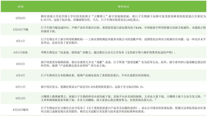 市值蒸发300亿后，陕西女首富“认输”了，但市场仍在追问真相