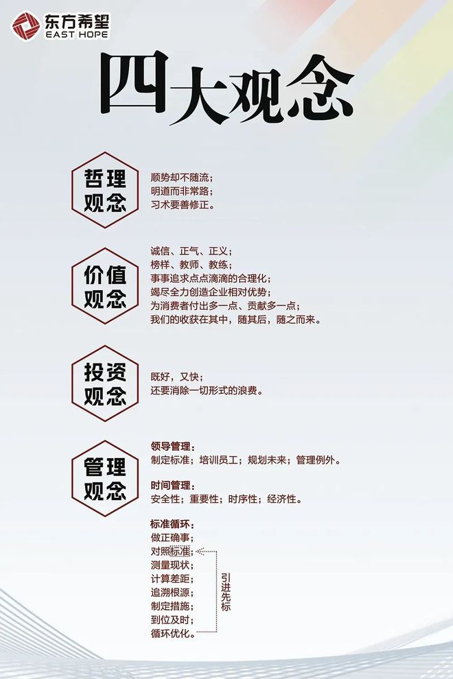 刘永行的工业之美 刘永行的工业之美