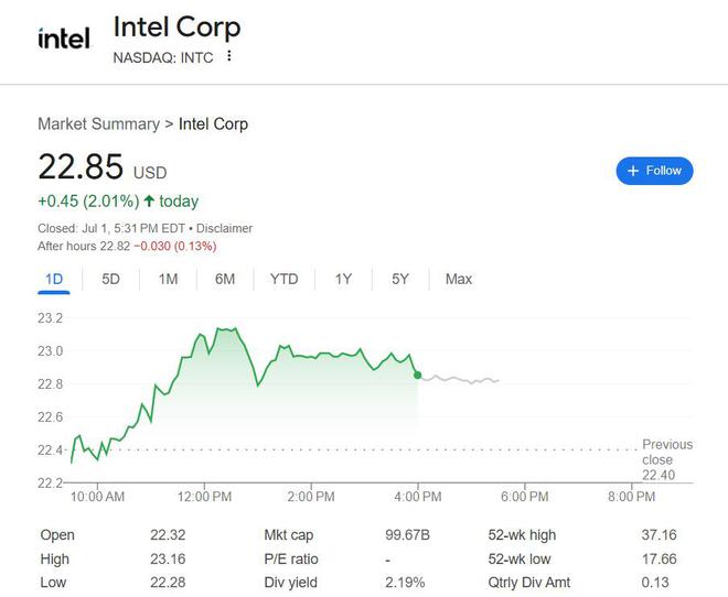 芯片企业利好，参院版“大漂亮”法案提供在美建厂更多减税优惠