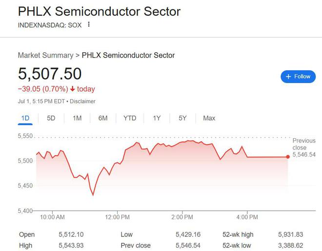 芯片企业利好，参院版“大漂亮”法案提供在美建厂更多减税优惠